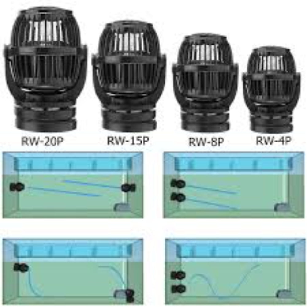 Jebao RW Series Wavemakers (RW-4, RW-8, RW-15 & RW-20)